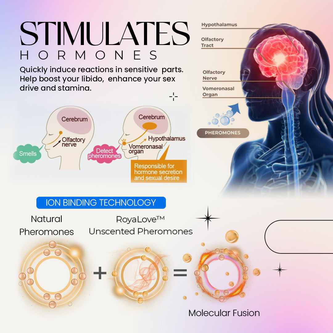 RoyaLove™ Unscented Pheromones