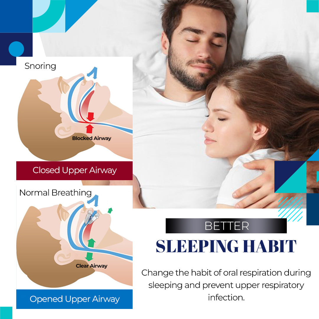 SleepFlex™ Anti Snore Acupressure Ring